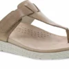 Dansko Cece Sandal in Sand - women 1 Dansko Cece Sandal in Sand - women -Shop Premium Outlets Sales 88c6d060a8e440068a22a1bc255db282 e34f8422 6eec 472b aee5 580440135a80 1080x