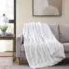 The Nesting Company Juniper Faux Fur 50" x 70" Throw -Shop Premium Outlets Sales c25da078fb9a45e2bf43e347daeb00be 1080x